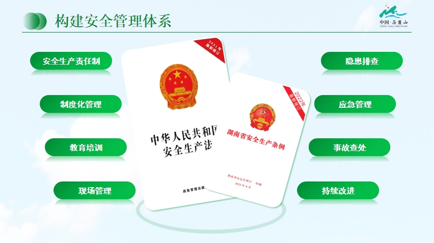 安全管理体系